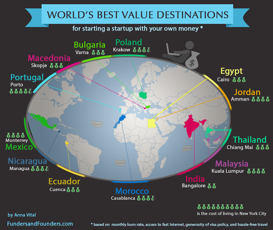 world-best-value-destinations-for-startup-map